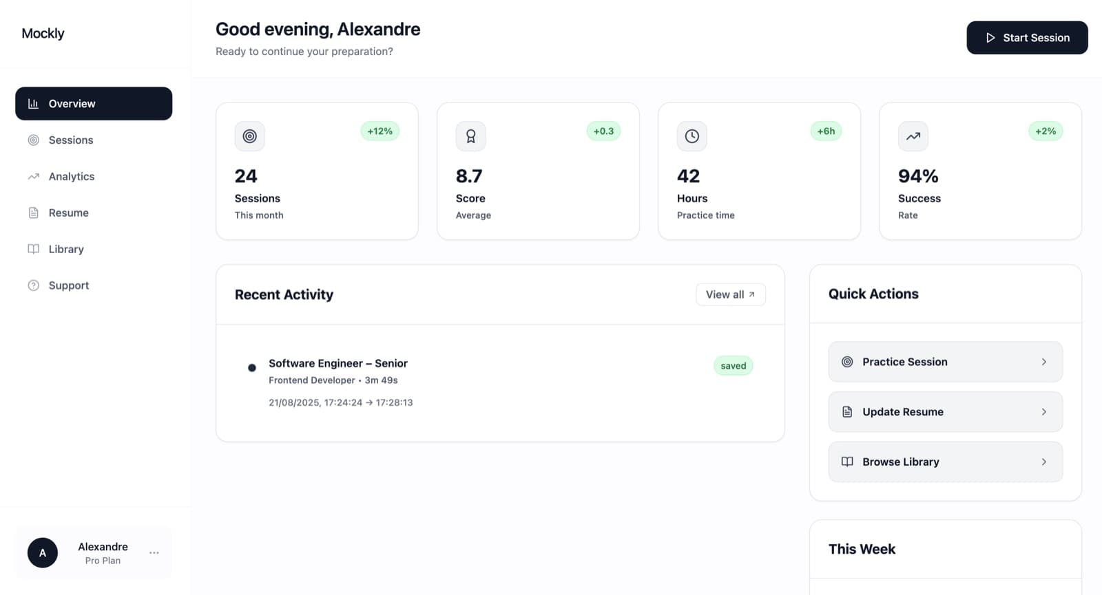 Mockly dashboard showing number of sessions, average score, practice hours, success rate, recent interview activity and quick actions.